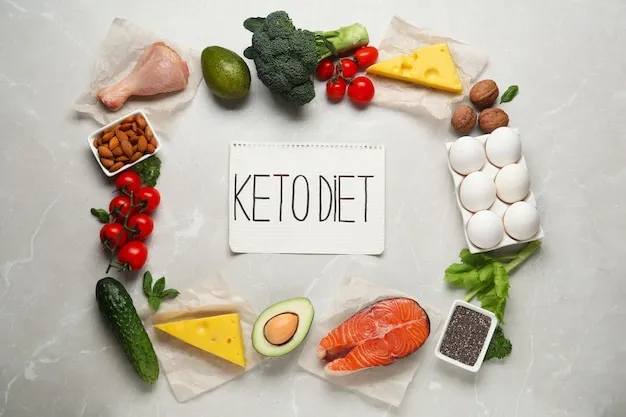 What the Keto Diet Really Means
